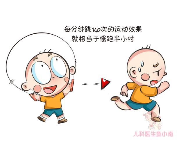 正在发育期的孩子怎么才能长高，青春期是第二个生长高峰期