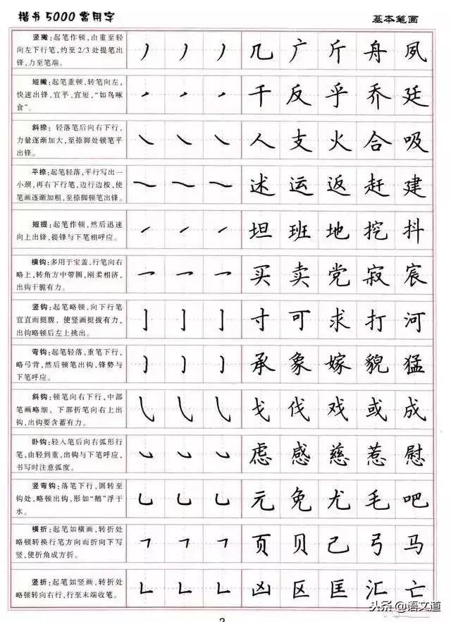 楷书字帖练字大全，练字楷书结构30法