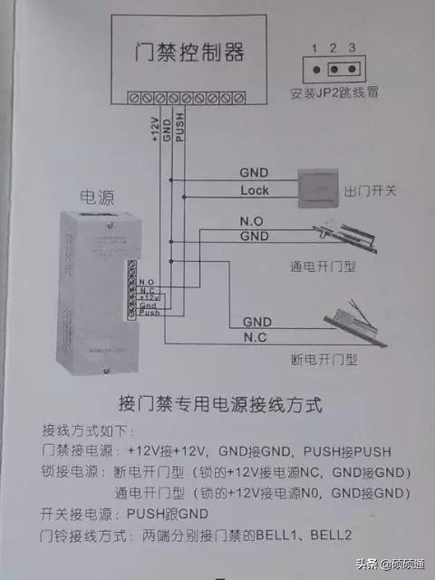 门禁系统安装示意图大全，了解楼宇对讲门禁安装图样