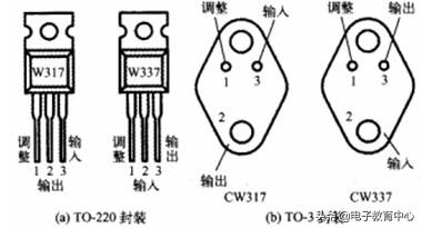 家里电压高买稳压器有用吗，电源适配器和稳压器的区别在哪里