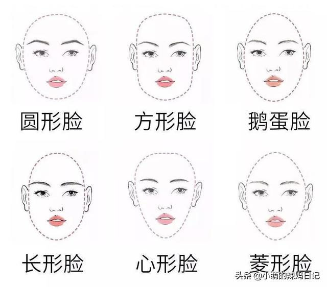 减龄中短卷发30款，建议4、50岁的女人