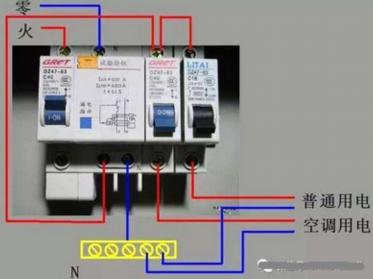 家用配电箱的正确配置，保证你家50年不跳闸