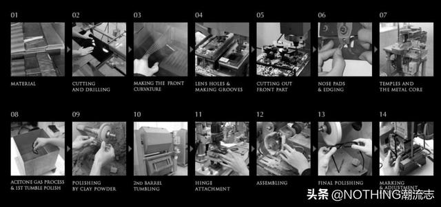 近视眼镜十大排名，近视人必看镜片大盘点