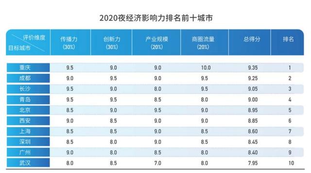 金源世纪城以前是什么地方，合计237亩、5.6亿起拍