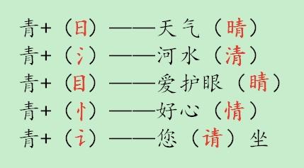 一年级下册猜字谜答案，一年级语文下猜字谜练习题（一年级语文下猜字谜）