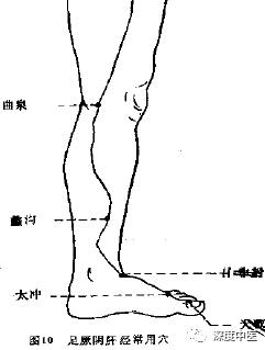 归来穴位置最简单的取穴方法，足阳明胃经45个针灸穴位图