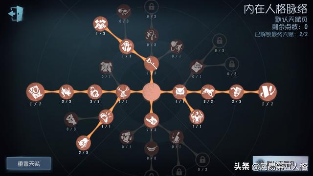 第五人格塔罗咋玩的，塔罗模式特殊天赋规则