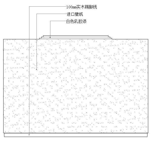 施工图符号说明，施工图符号的识别