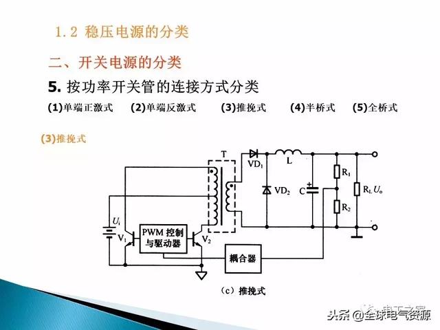 你想知道的都在这里，一步步教你开关电源