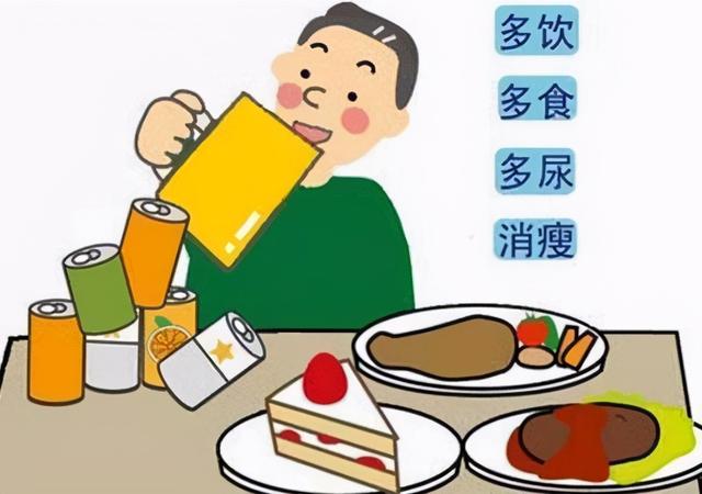 初步筛查糖尿病(初步筛查糖尿病指标)