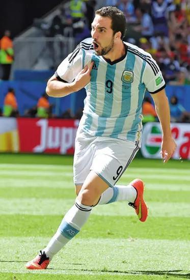 阿根廷厉害的球员排名，阿根廷队内身价排行