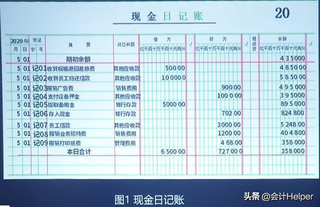 出纳如何登记日记账，出纳日记账登记方法