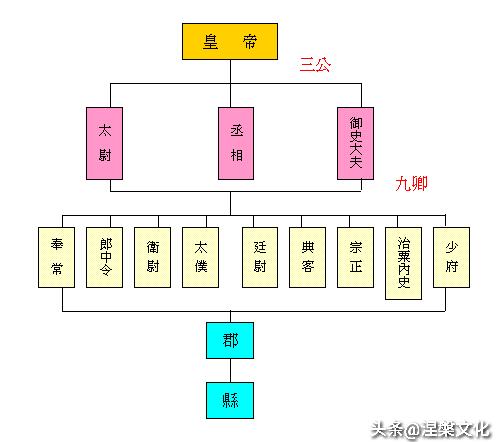 庙和寺的区别大全，1个属于佛教