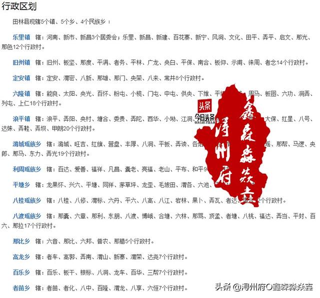 广西田林县城图，广西最大的县田林县行政区历史沿革