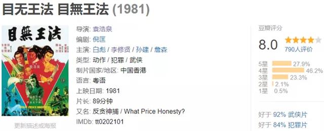 40年前的邵氏经典电影，邵氏老电影目无王法