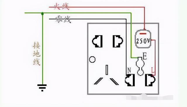 一开五孔接线图，五孔插座正面接线图（比你苦学2年电工都强）