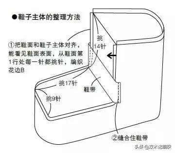 零基础钩针毛线鞋教程，现在我们来学习毛线鞋的编织方法