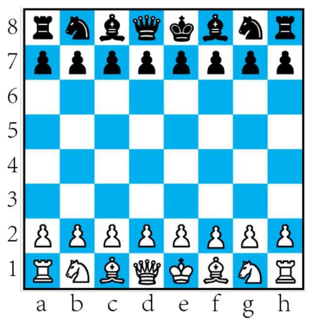 国际象棋入门教程，国际象棋中的零基础怎么入门（一文让你快速入门国际象棋）