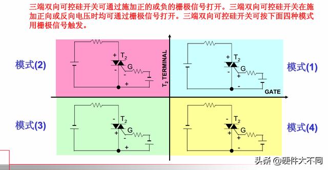 可控硅电路图最简单的，大功率可控硅调压调光调速调温电路