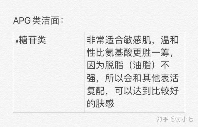 有效护肤的十个步骤，怎样才能让护肤变得更简单