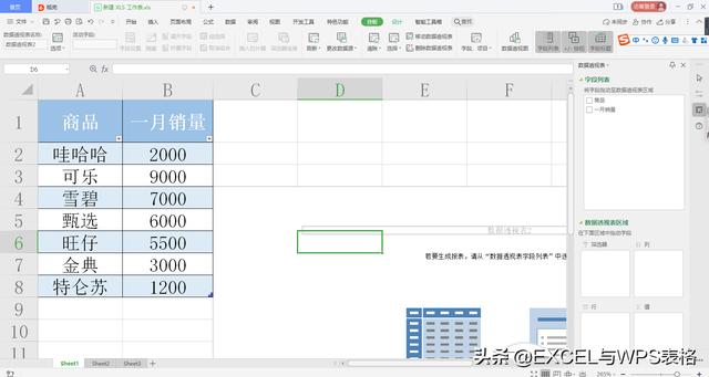 在excel中如何制成饼图，Excel中饼图的制作