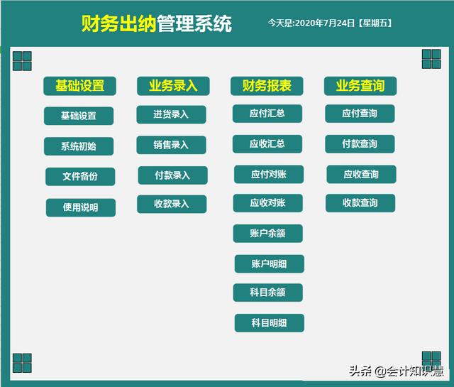 出纳报表填写模板，出纳工作实用表格模板