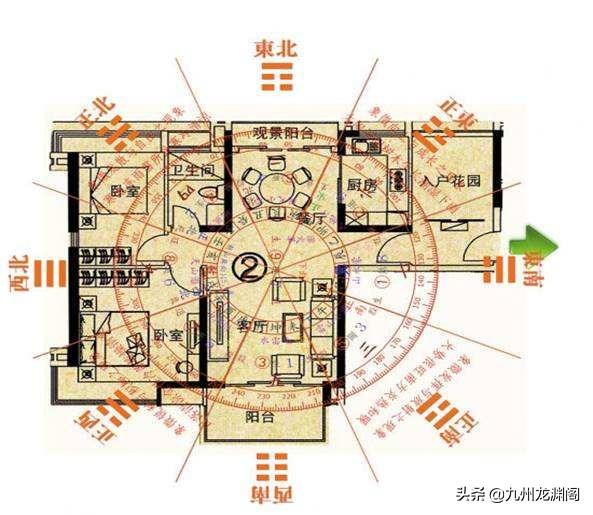 找明财位最灵的方法，这些地方就是你家的财位