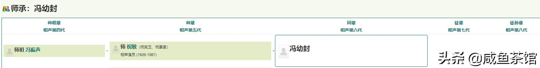 郭德纲是相声界的大师吗，盘点相声界德寿宝文明中最年轻者