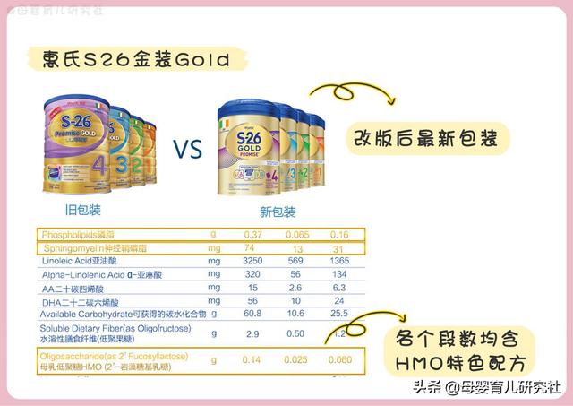 15款热销港版奶粉，港版奶粉哪个牌子的好