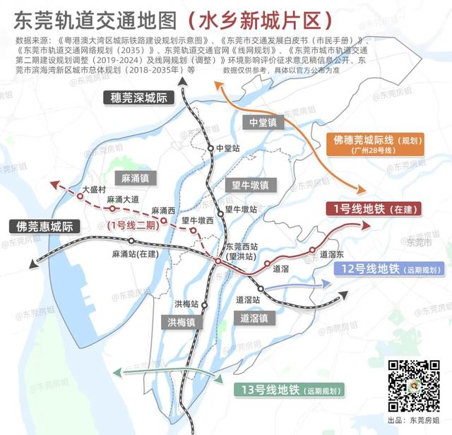 东莞城市轨道交通第三期规划，中心城区⇌松山湖最快20分钟