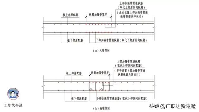 钢结构基础图，结构钢筋89种构件图解一文搞定