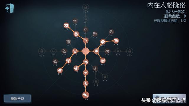 第五人格塔罗咋玩的，塔罗模式特殊天赋规则