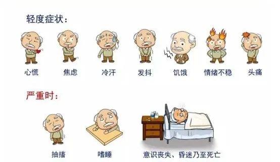 糖尿病会有低血糖(糖尿病会有低血糖症状表现)