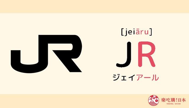 英文字母表r正确写法，三年级上册