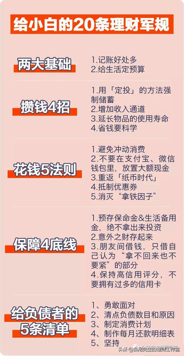 怎么样学会理财，教你投资理财的六种方法（快速赚到第一桶金）