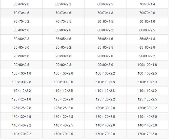 不锈钢装饰方管尺寸表，不锈钢装饰方管规格表
