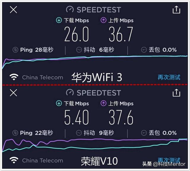 华为随行wifi，华为随行wifi 3 移动体验（出门带备机还是随行WIFI）