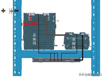 比亚迪梯次电池安装，比亚迪分立式铁锂电池快速安装手册