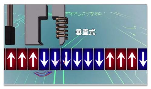 机械硬盘内存大小分类，电脑硬件知识科普第05课