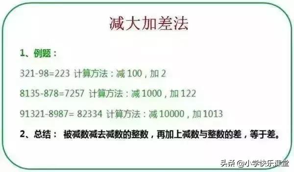 数学快速计算方法，小学数学快速计算方法技巧（二年级数学必备：快速计算方法）