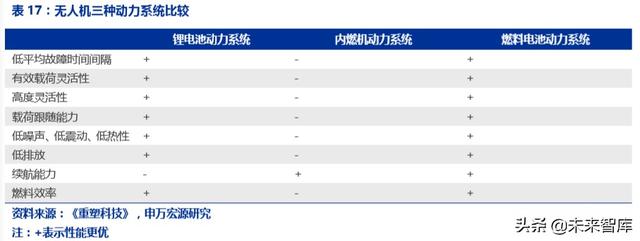 氢能源发展前景，氢能源发展的现状及前景（一文读懂氢能产业的现状和未来）