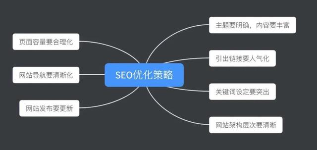 详解互联网运营的本质与底层逻辑，你永远赚不到认知以外的钱