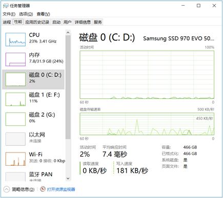 3dmax保存慢是什么引起的，文件保存时速度很慢甚至死机的解决方法