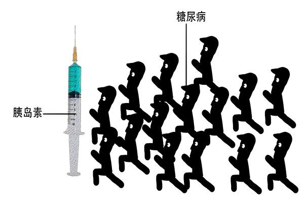 糖尿病会缩短寿命吗(糖尿病病人的寿命一定会缩短吗)
