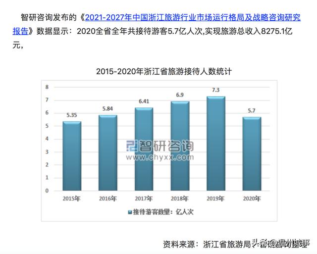 泰顺房价会下降吗，经济增长率全市第二的城市