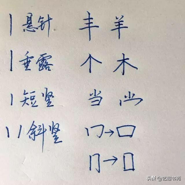 硬笔书法入门练字教程，硬笔书法36个基本笔画图解教程