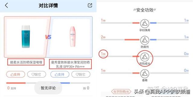 曼秀雷敦新碧柔防晒霜测评，12款防晒真实大测评