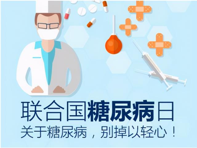 世界糖尿病日的来源(世界糖尿病日的意义)