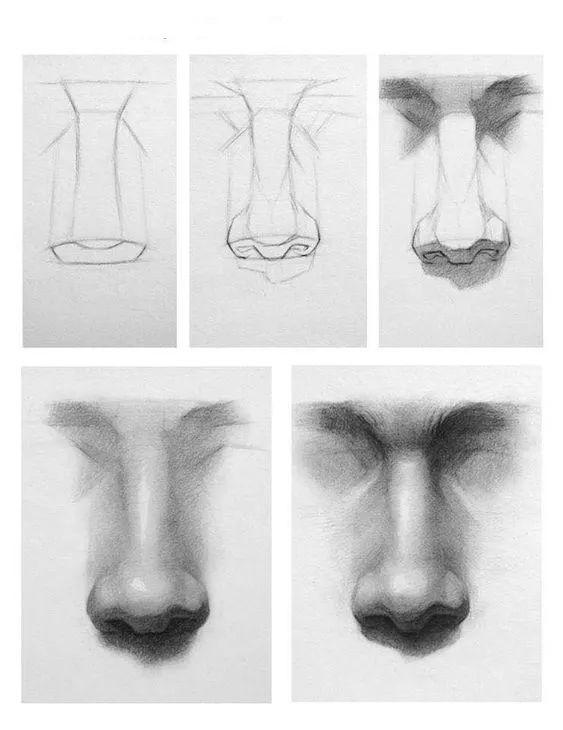 素描画五官详解，素描五官深度剖析