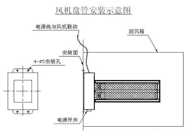 空气能安装示意图，全空气空调系统工作原理示意图（大家应该知道的空气能热泵的选择以及安装要点）